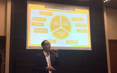 Thúc đẩy kinh doanh bao trùm trong lĩnh vực nông nghiệp và hệ thống thực phẩm tại Việt Nam